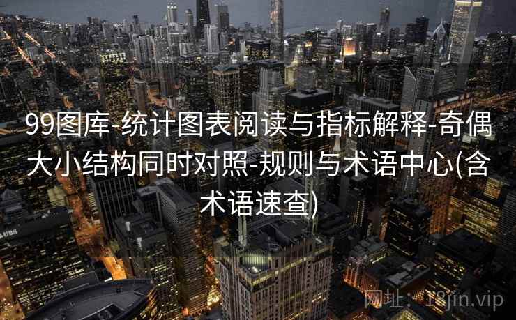 99图库-统计图表阅读与指标解释-奇偶大小结构同时对照-规则与术语中心(含术语速查) 99图库-统计图表阅读与指标解释-奇偶大小结构同时对照-规则与术语中心(含术语速查)